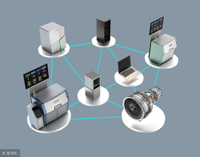 探索新型访问控制机制 互联网发展的关键课题