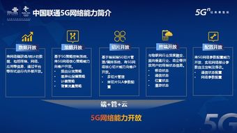 开启网络新纪元 中国联通发布业内首个5G网络能力开放白皮书